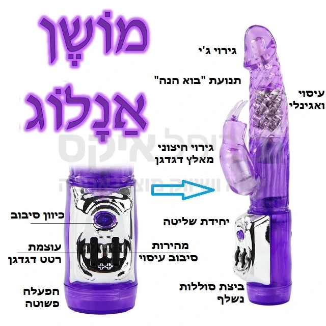 לבקשת הקהל -גרסה מוזלת! צעצוע משולב גירוי חיצוני, ג'י & חדירה, הפעלה אנלוגית פשוטה לתפעול. בשילוב מיסבי מתכת לגירוי פנימי. מעולה גם לאוהבי גאדג'טים. עובד על 3 סוללות AAA. שנה אחריות רק אצלנו!